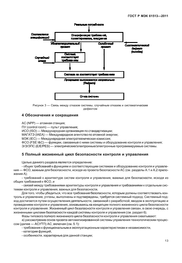 ГОСТ Р МЭК 61513-2011