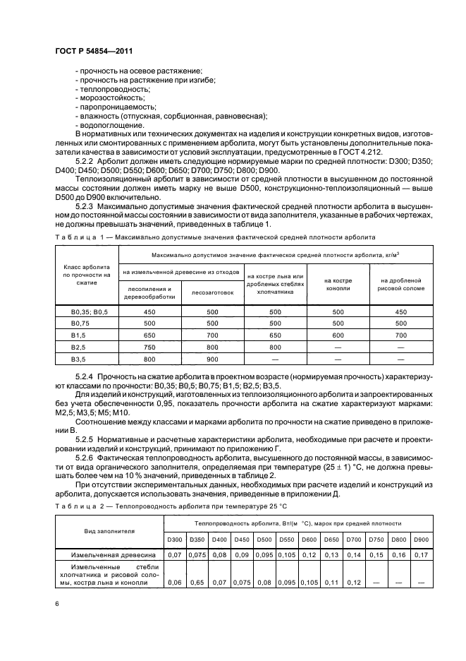 ГОСТ Р 54854-2011