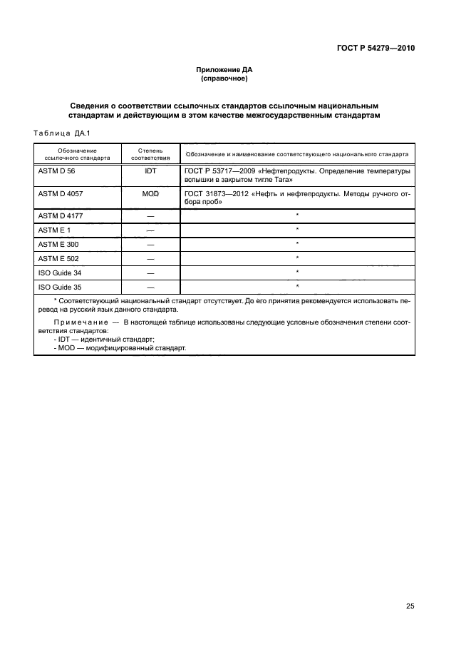 ГОСТ Р 54279-2010