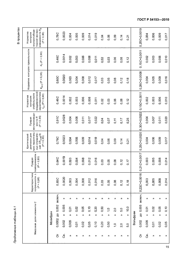 ГОСТ Р 54153-2010