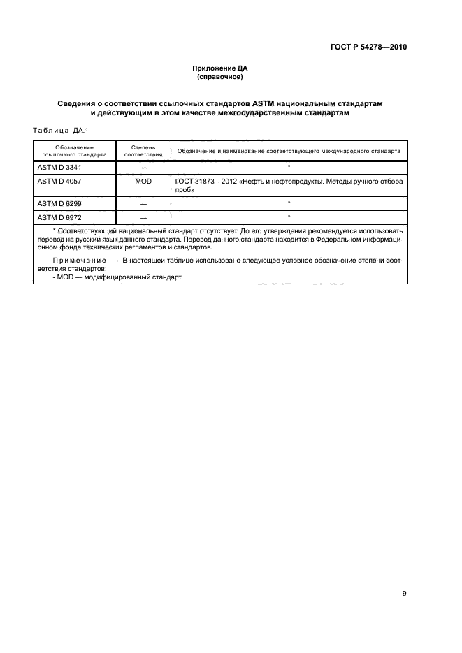 ГОСТ Р 54278-2010