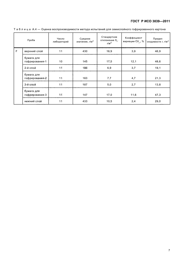 ГОСТ Р ИСО 3039-2011