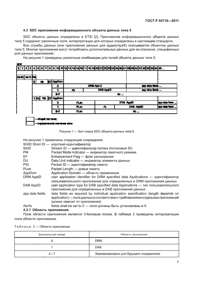 ГОСТ Р 54710-2011