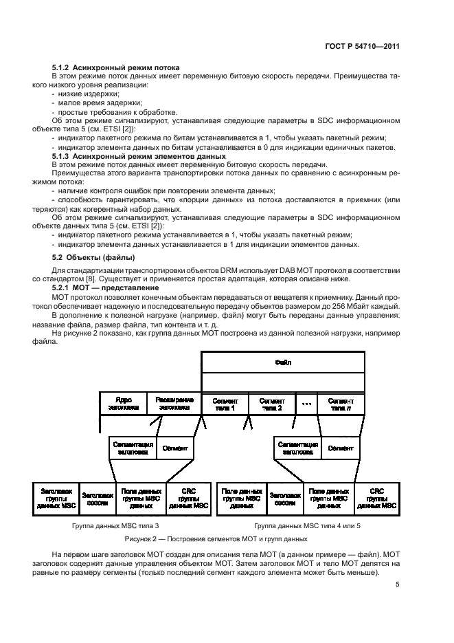 ГОСТ Р 54710-2011