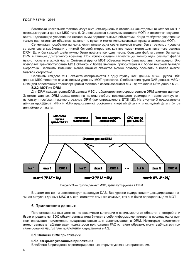 ГОСТ Р 54710-2011