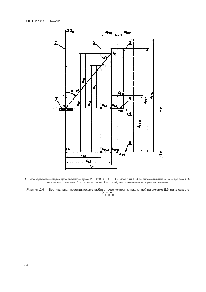 ГОСТ Р 12.1.031-2010