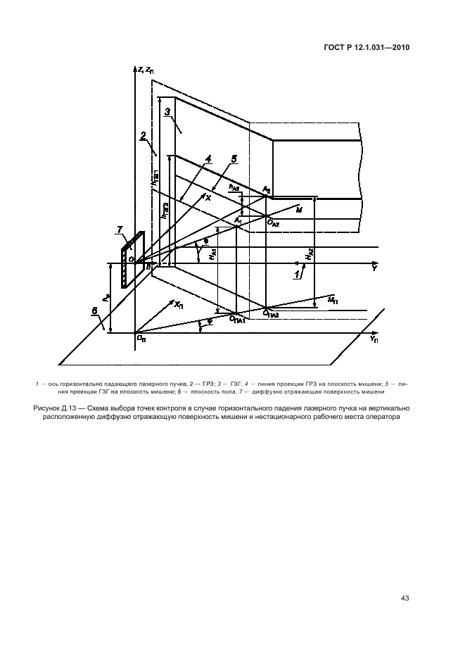 ГОСТ Р 12.1.031-2010