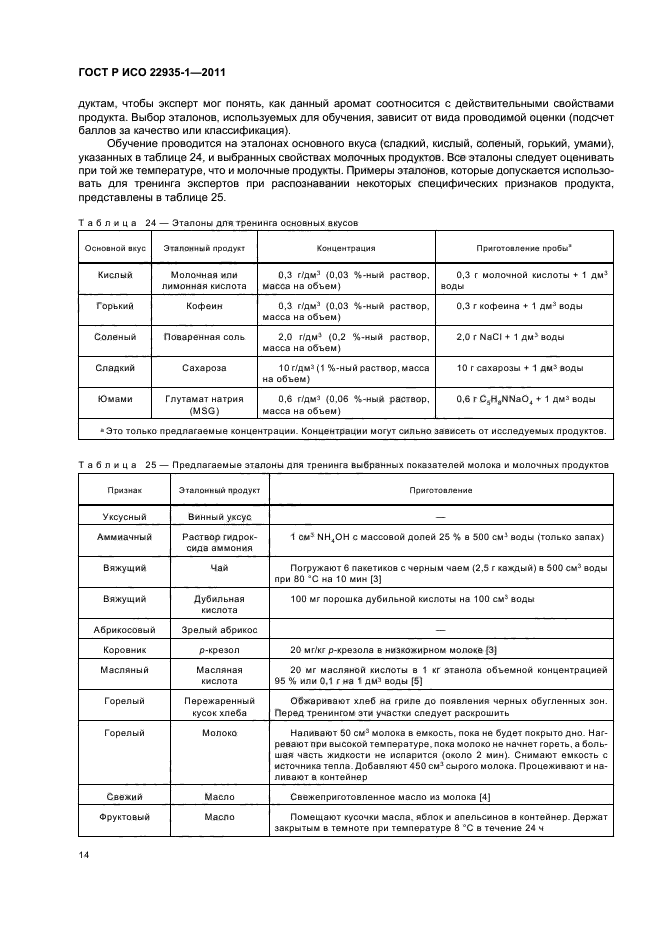 ГОСТ Р ИСО 22935-1-2011