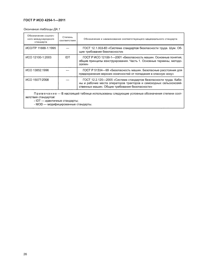 ГОСТ Р ИСО 4254-1-2011
