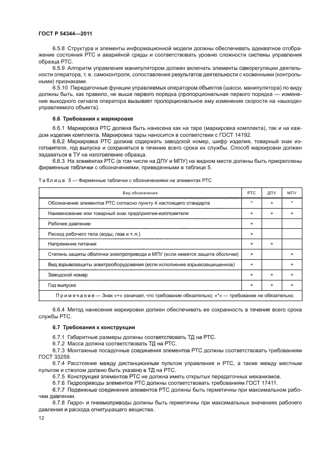 ГОСТ Р 54344-2011