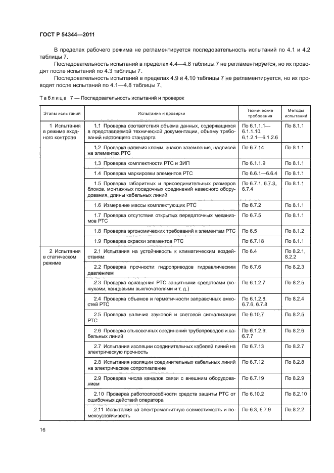 ГОСТ Р 54344-2011