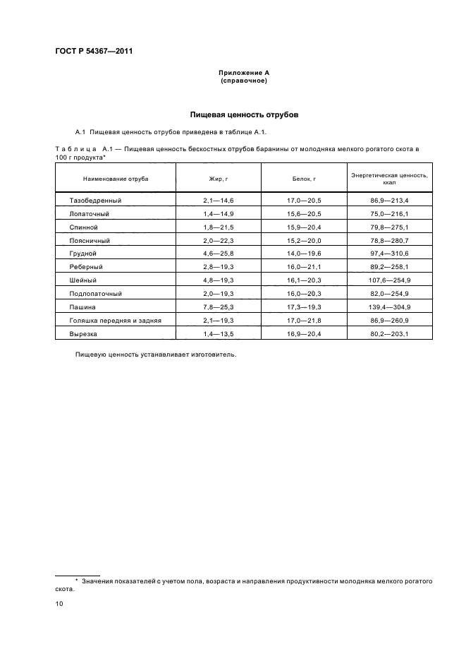 ГОСТ Р 54367-2011