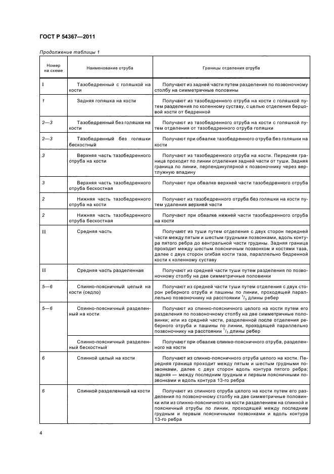 ГОСТ Р 54367-2011