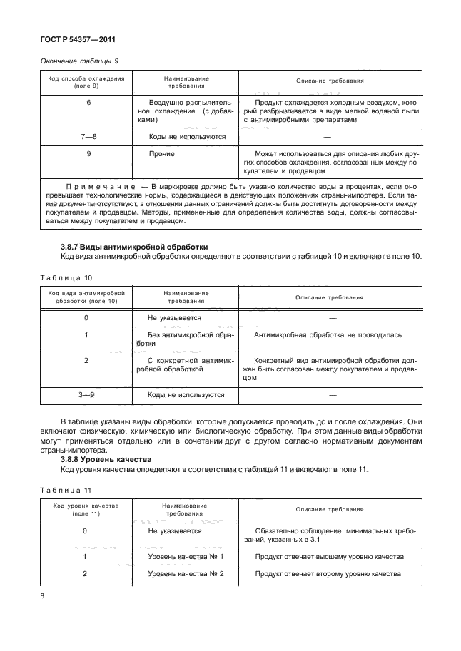 ГОСТ Р 54357-2011