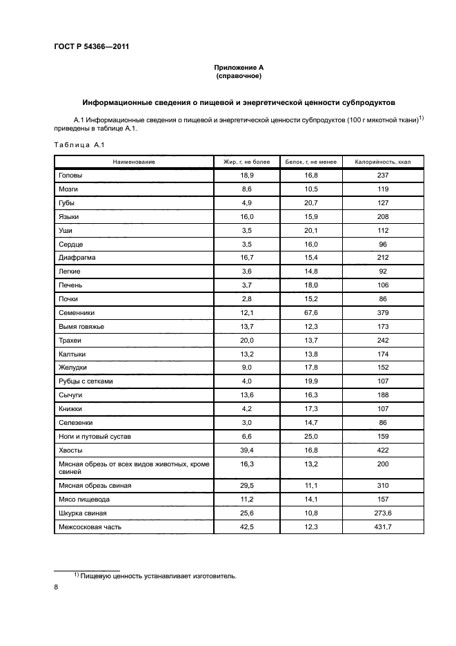 ГОСТ Р 54366-2011