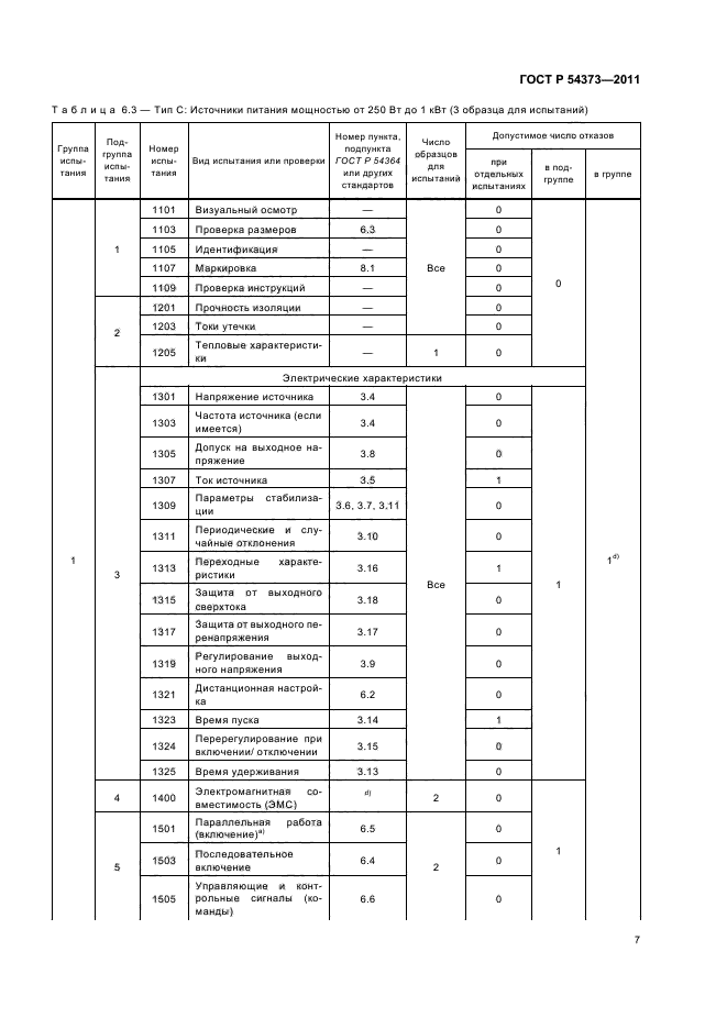 ГОСТ Р 54373-2011