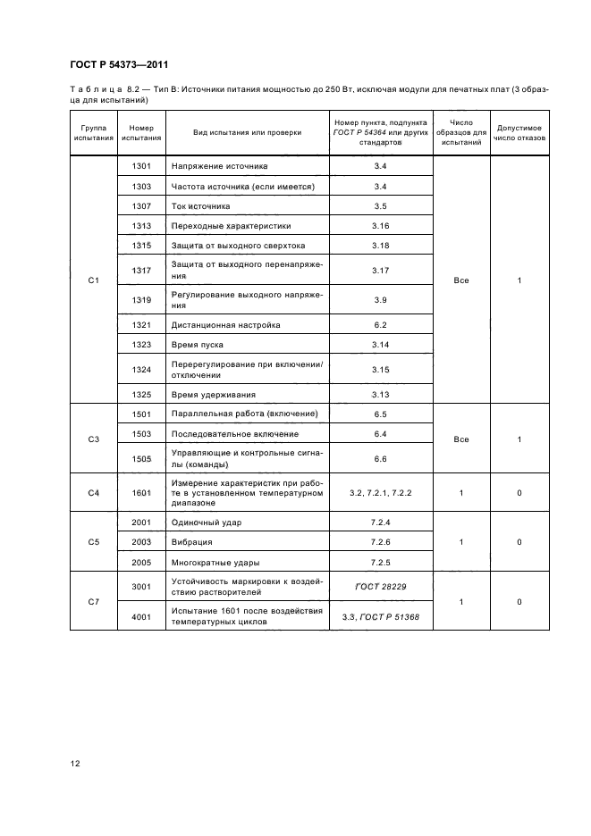 ГОСТ Р 54373-2011