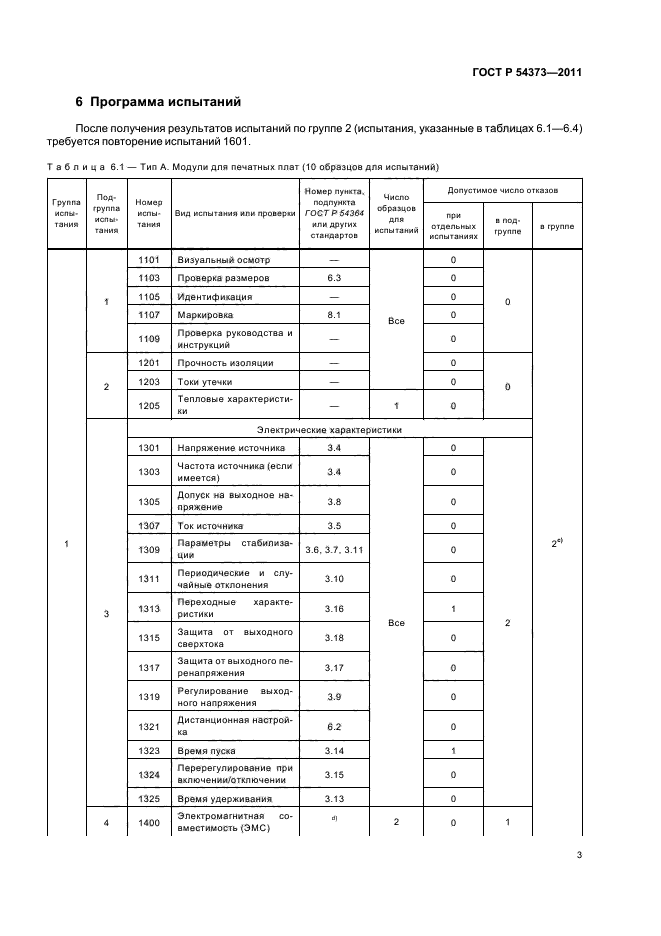 ГОСТ Р 54373-2011