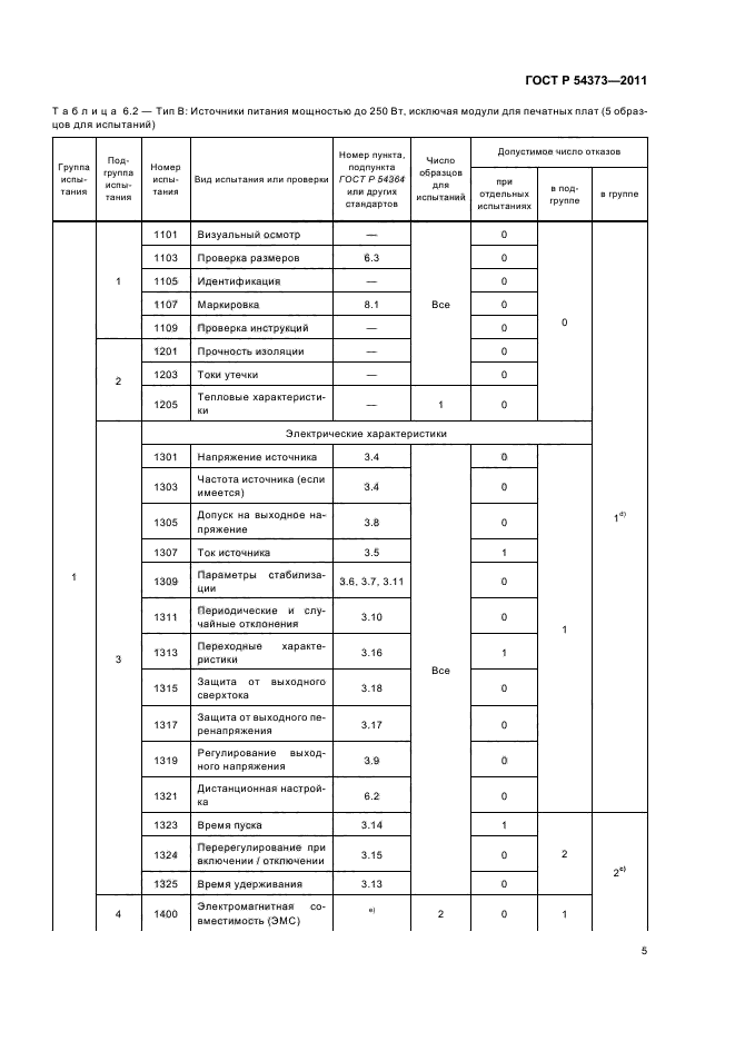 ГОСТ Р 54373-2011