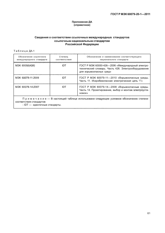 ГОСТ Р МЭК 60079-20-1-2011