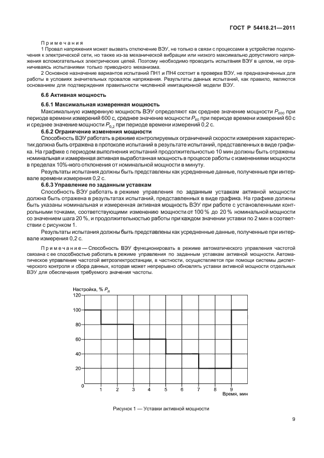 ГОСТ Р 54418.21-2011