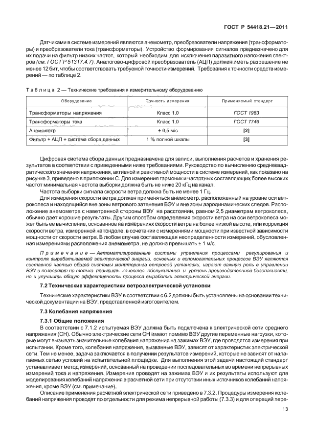 ГОСТ Р 54418.21-2011