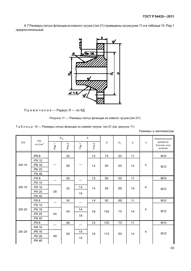 ГОСТ Р 54432-2011