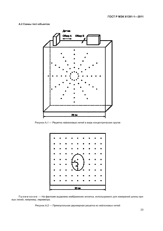ГОСТ Р МЭК 61391-1-2011