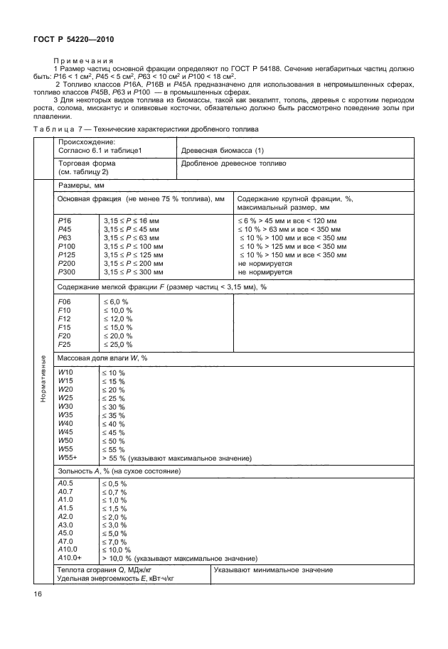 ГОСТ Р 54220-2010