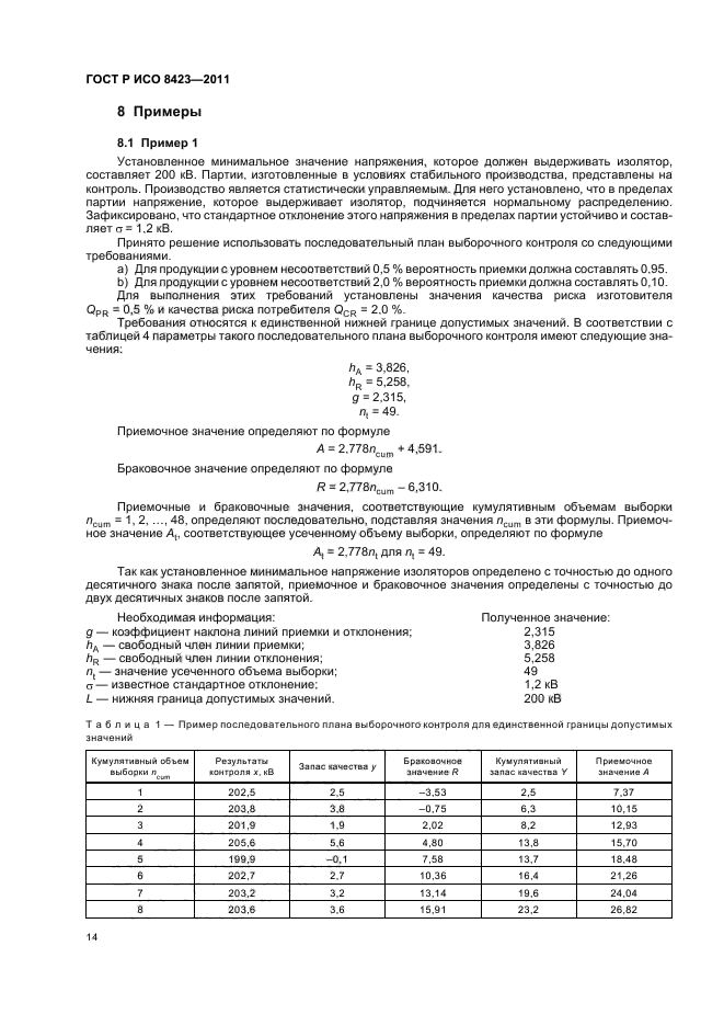 ГОСТ Р ИСО 8423-2011