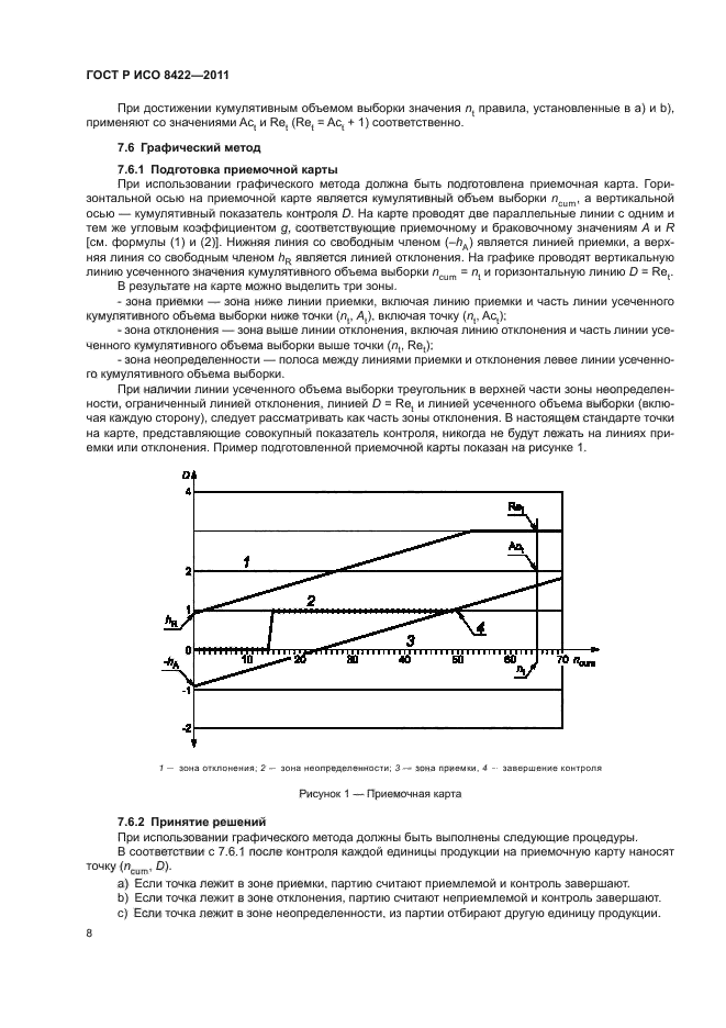 ГОСТ Р ИСО 8422-2011