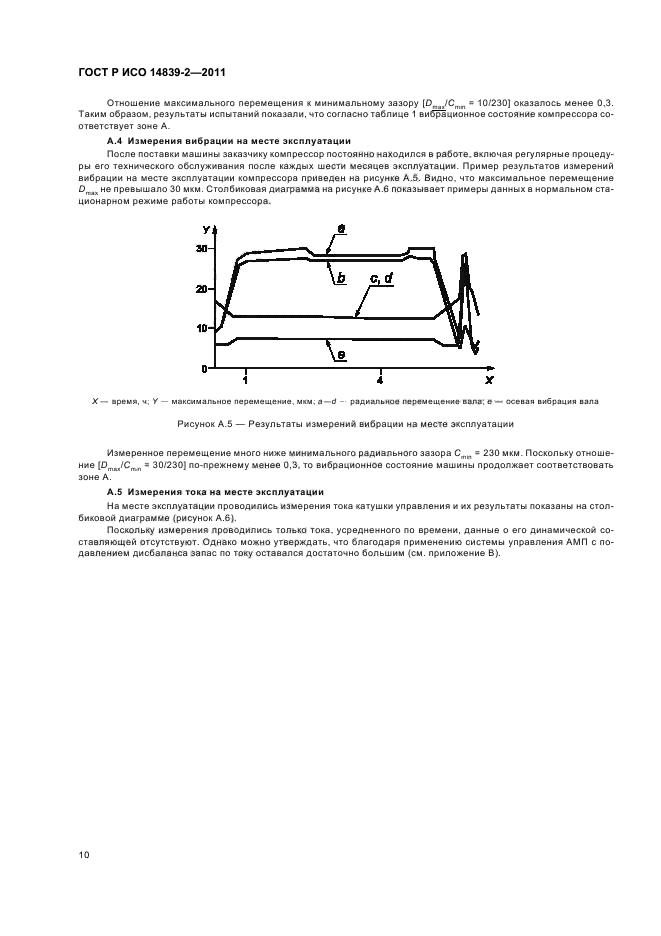 ГОСТ Р ИСО 14839-2-2011