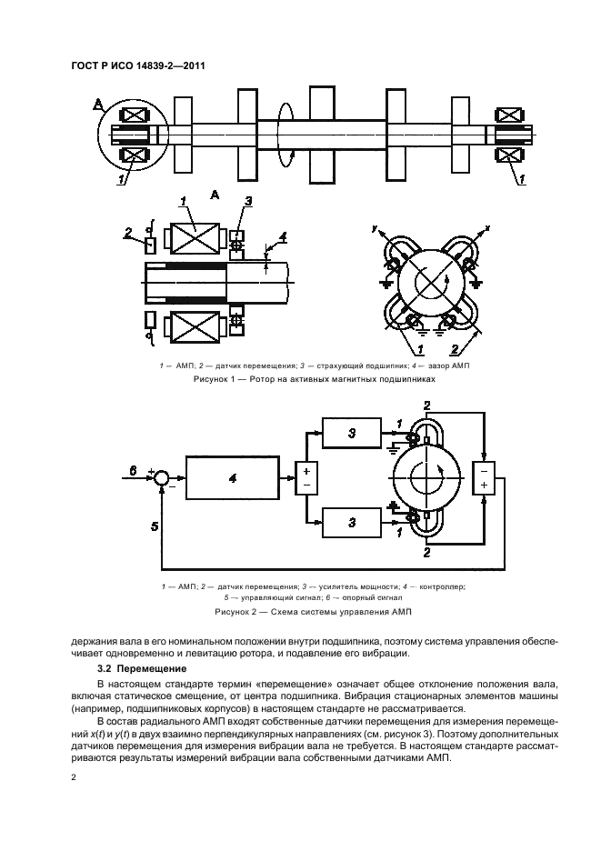 ГОСТ Р ИСО 14839-2-2011