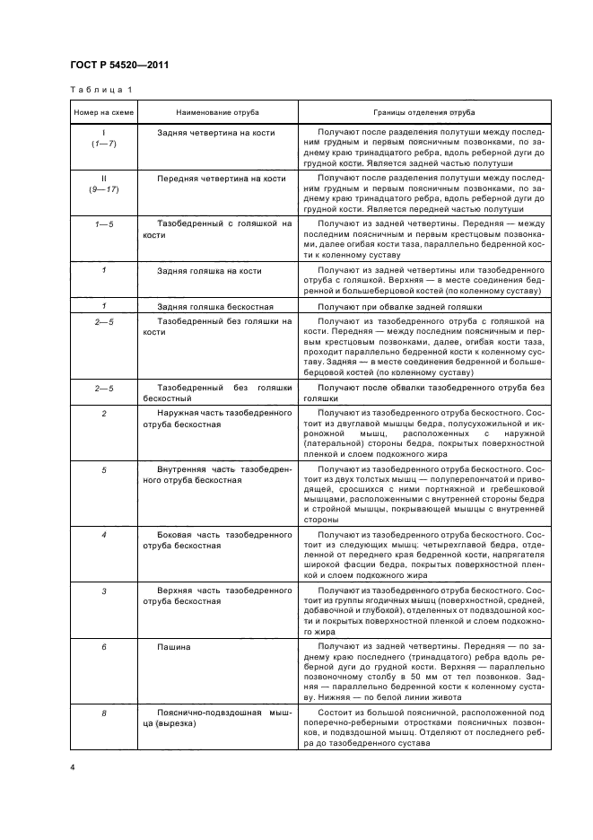 ГОСТ Р 54520-2011