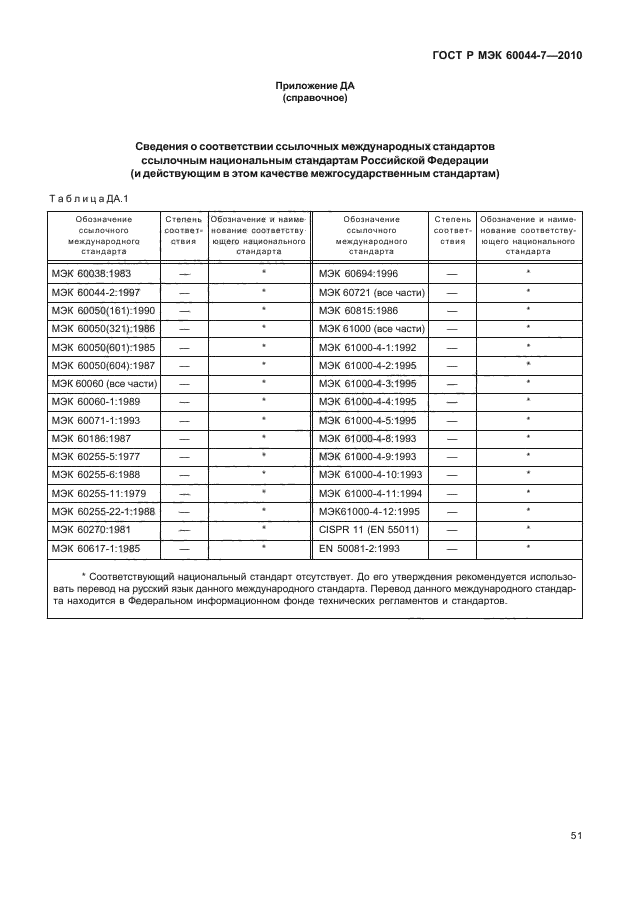 ГОСТ Р МЭК 60044-7-2010