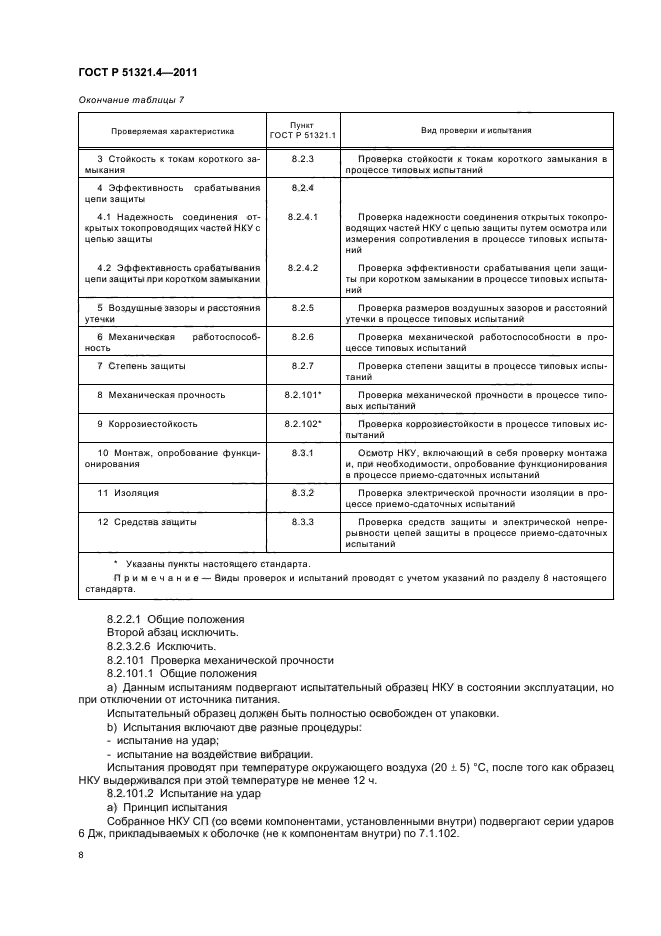 ГОСТ Р 51321.4-2011