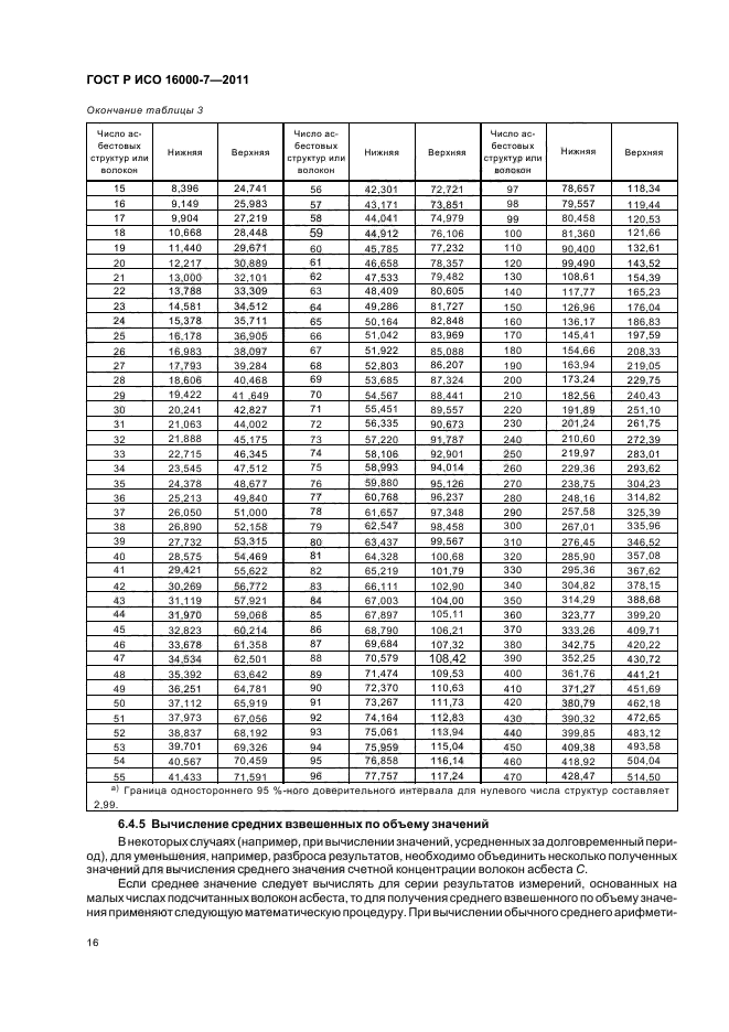 ГОСТ Р ИСО 16000-7-2011