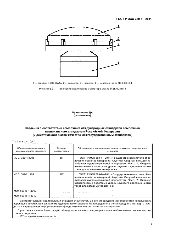 ГОСТ Р ИСО 389-5-2011