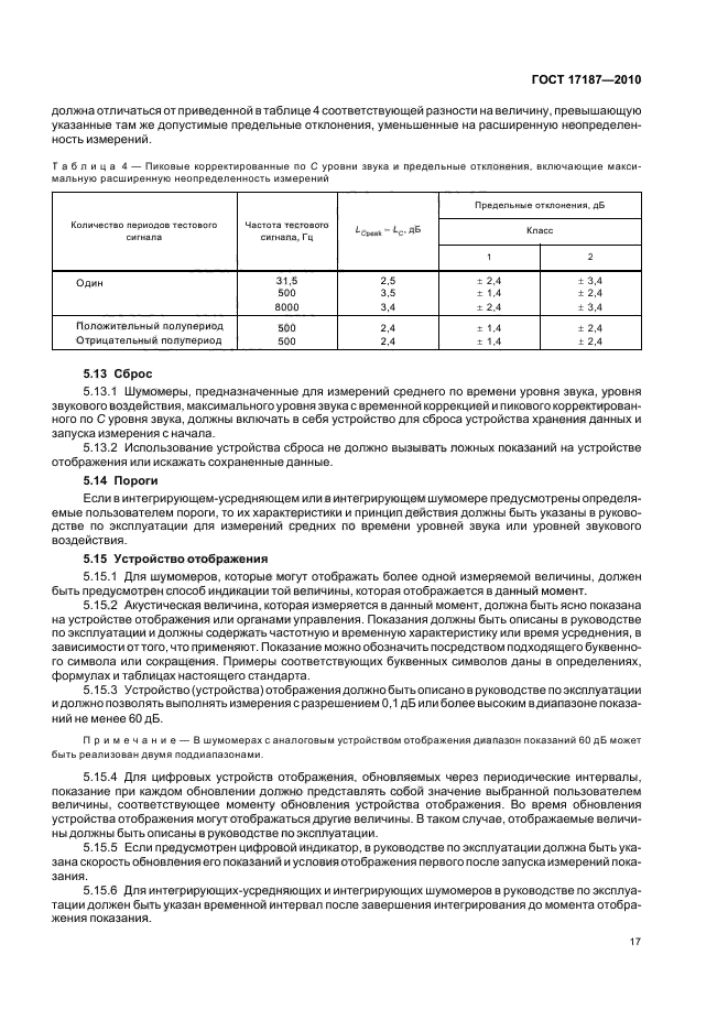 ГОСТ 17187-2010