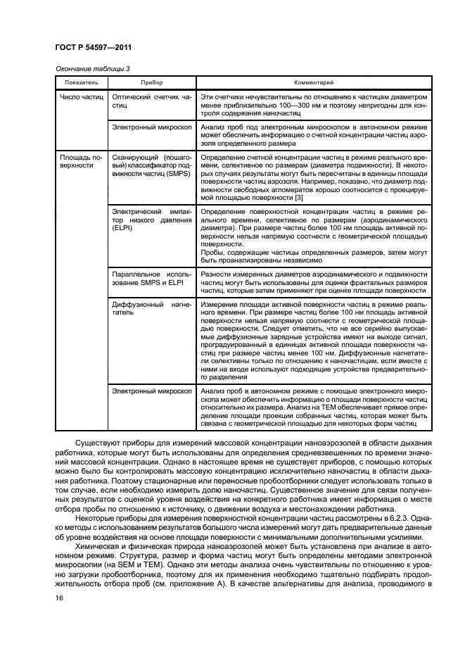 ГОСТ Р 54597-2011