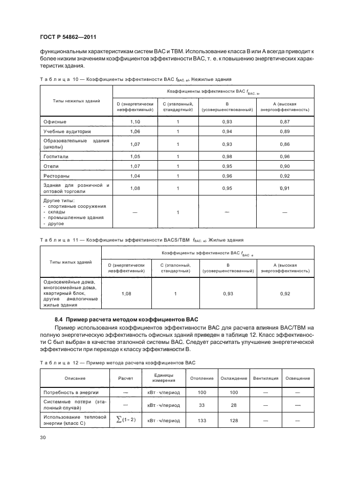 ГОСТ Р 54862-2011