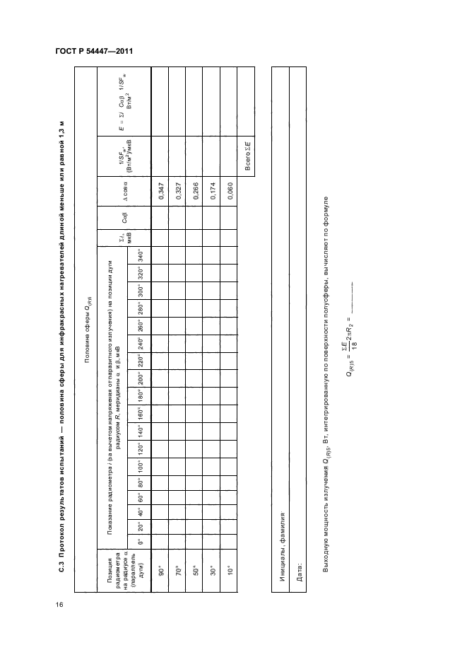 ГОСТ Р 54447-2011