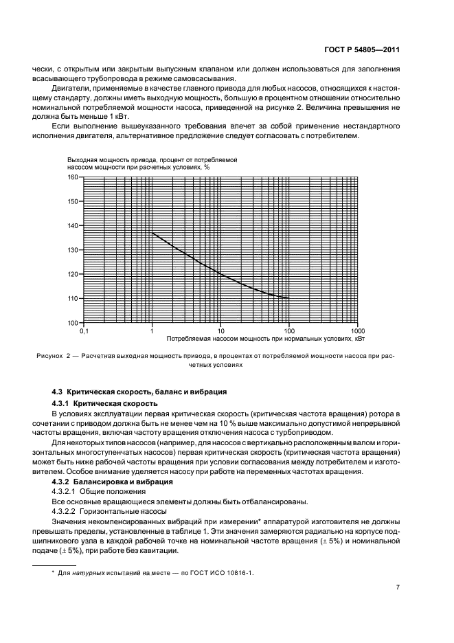 ГОСТ Р 54805-2011