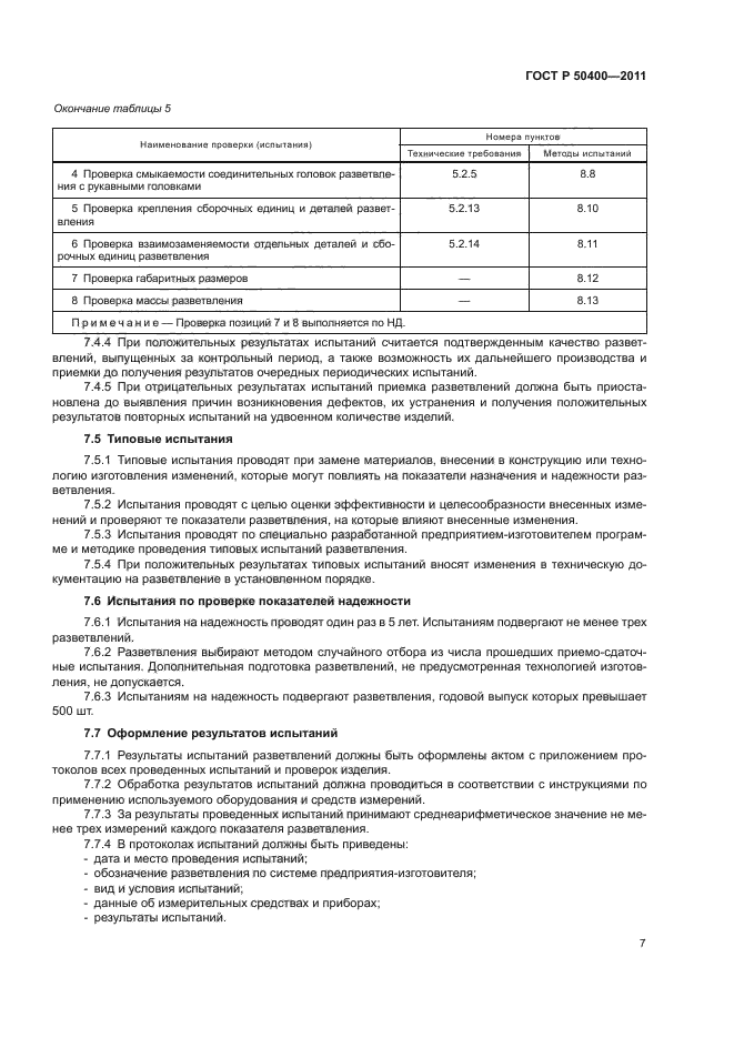 ГОСТ Р 50400-2011