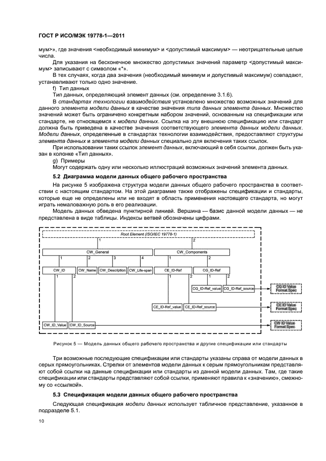 ГОСТ Р ИСО/МЭК 19778-1-2011