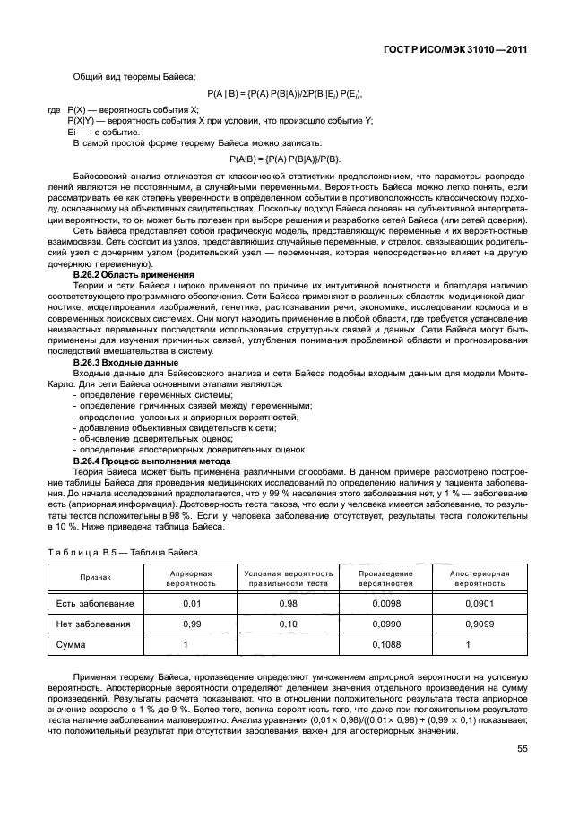 ГОСТ Р ИСО/МЭК 31010-2011