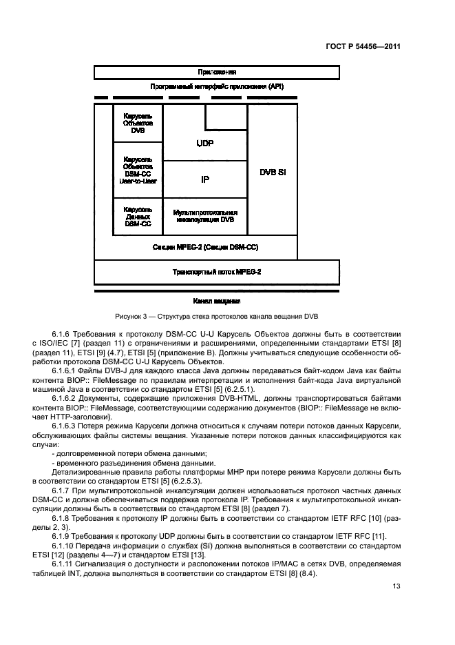 ГОСТ Р 54456-2011