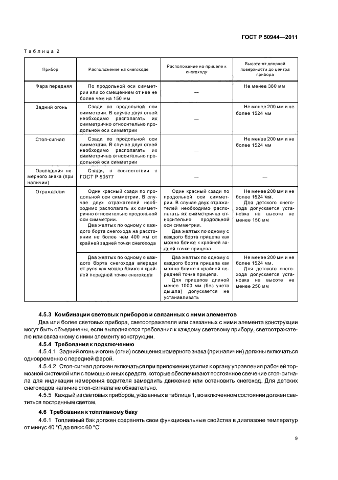 ГОСТ Р 50944-2011