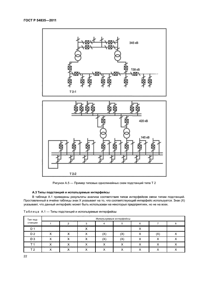 ГОСТ Р 54835-2011