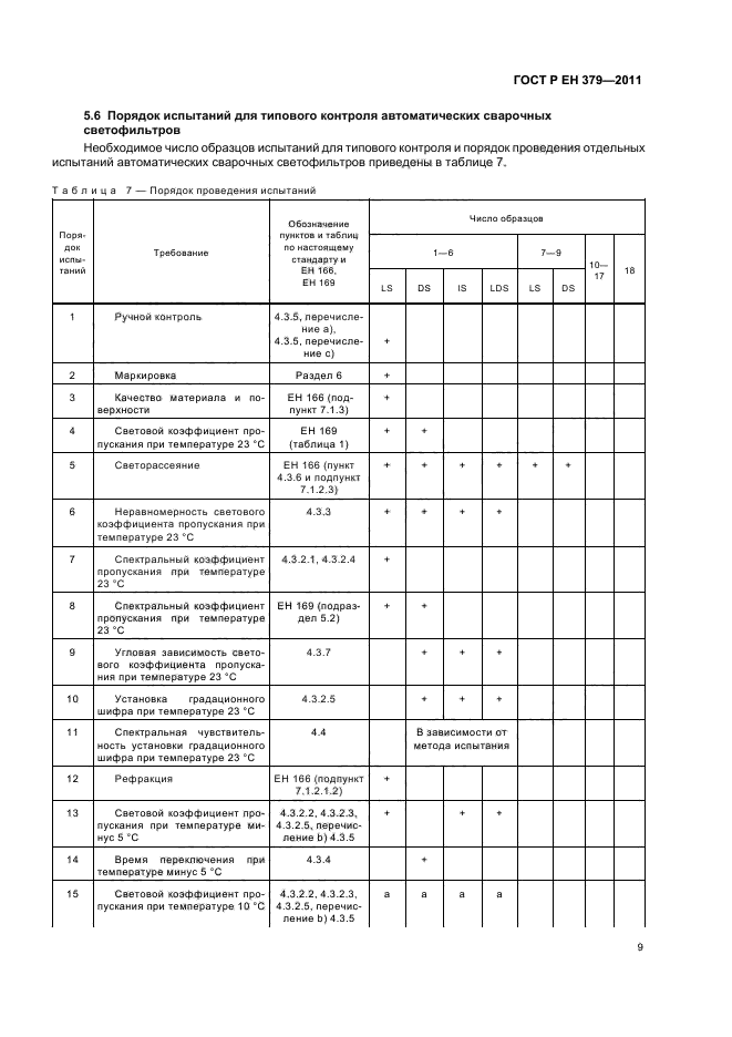 ГОСТ Р ЕН 379-2011